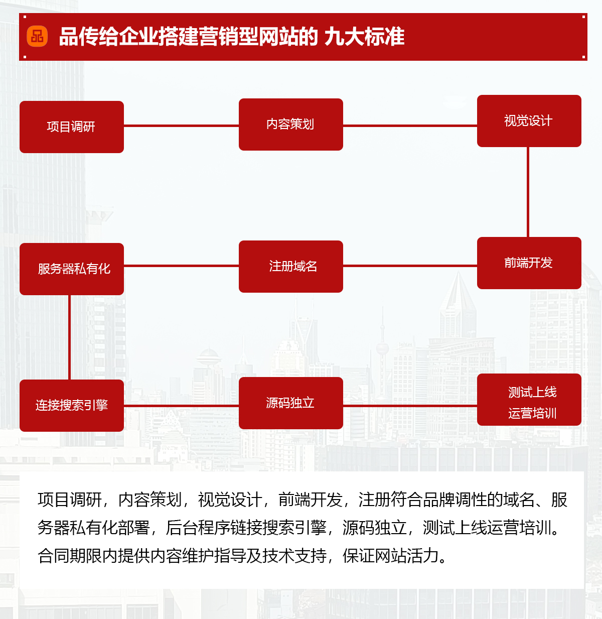 公司网站建设,公司网站定制,公司网站开发,公司网站制作,公司网站设计