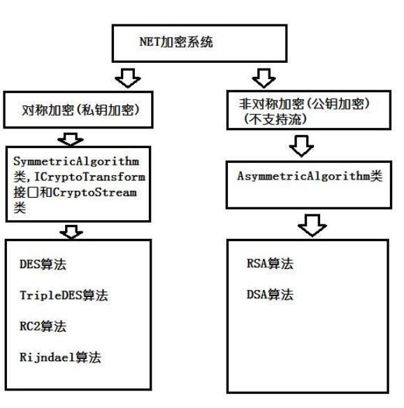 这是一个可以考虑创业的风口、谁掌握了谁赚钱(图7) 营销咨询