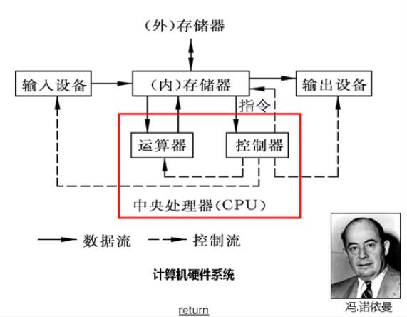 这是一个可以考虑创业的风口、谁掌握了谁赚钱(图6) 营销咨询